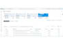cleanup and catch up bookkeeping I qbo, xero, zoho, appfolio